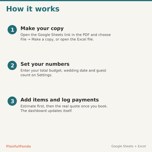 PlanfulPanda PP-010 listing image