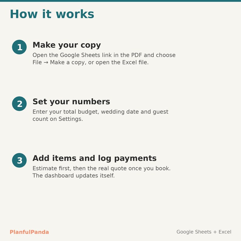 PlanfulPanda PP-010 listing image