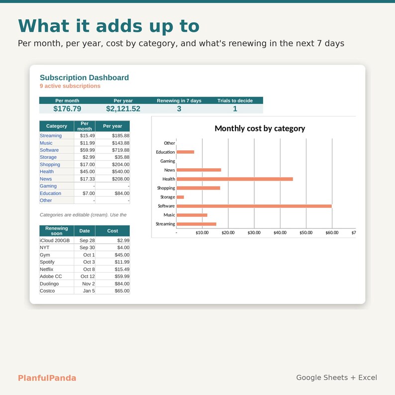 PlanfulPanda PP-006 listing image