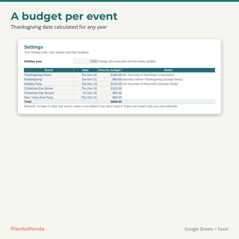 PlanfulPanda PP-013 listing image