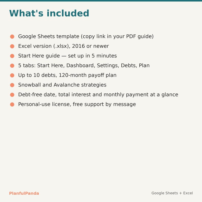 PlanfulPanda PP-002 listing image
