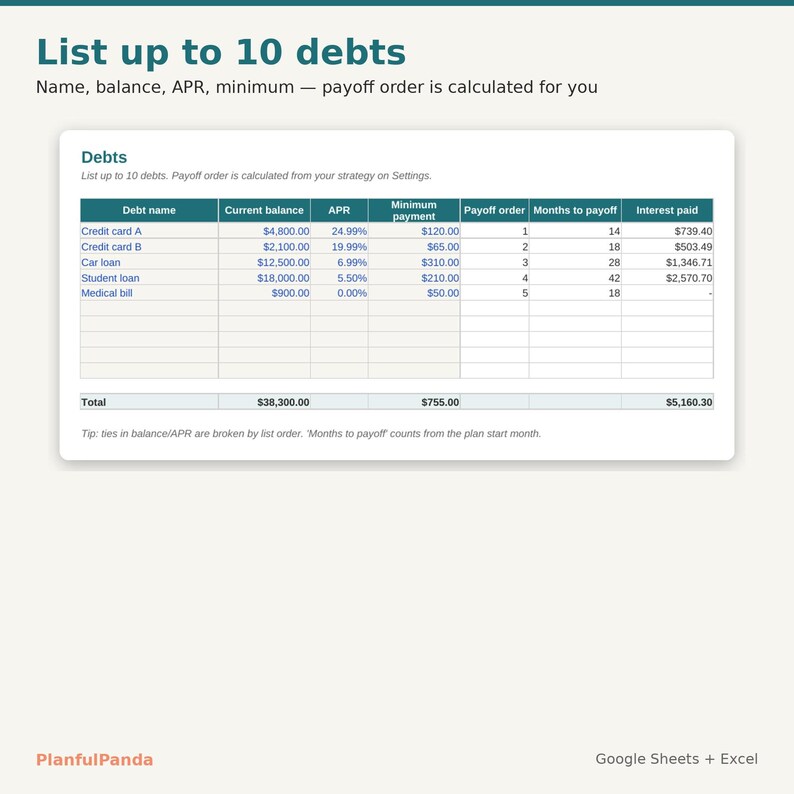 PlanfulPanda PP-002 listing image