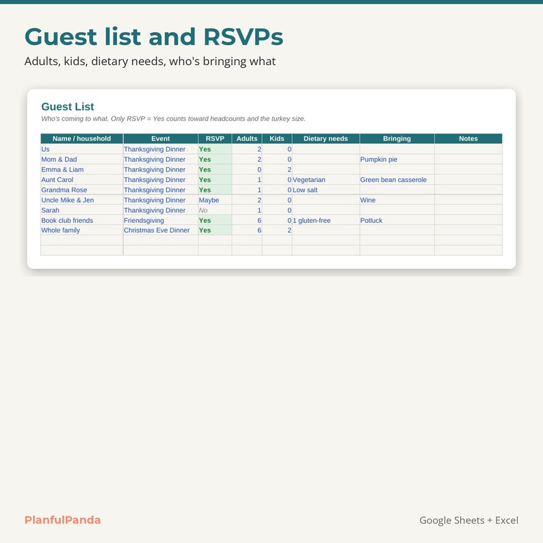 PlanfulPanda PP-012 listing image