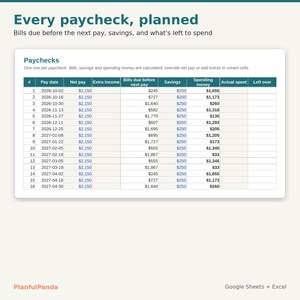 PlanfulPanda PP-005 listing image