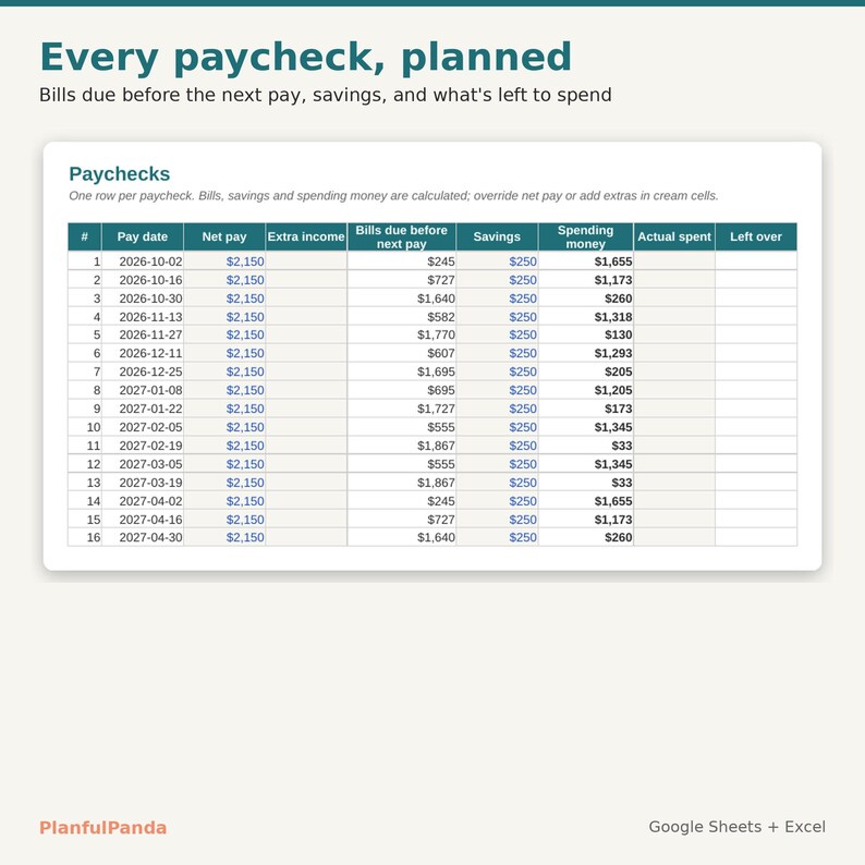 PlanfulPanda PP-005 listing image