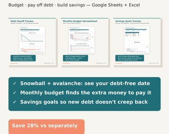 Debt Payoff Bundle, Debt Snowball Tracker, Monthly Budget and Savings Goals Spreadsheets, Google Sheets & Excel