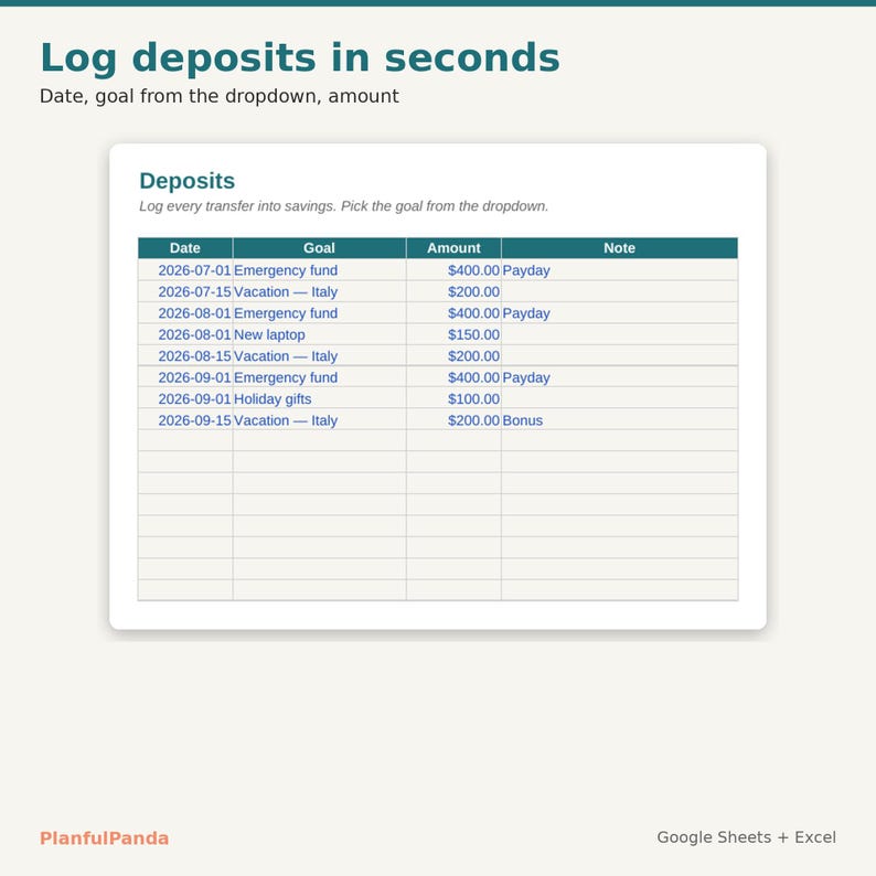 PlanfulPanda PP-003 listing image