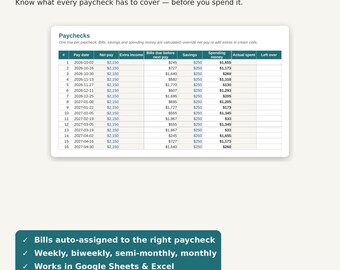 Paycheck Budget Spreadsheet Google Sheets Excel, Budget by Paycheck Template, Biweekly Budget Planner, Bill Tracker by Pay Period
