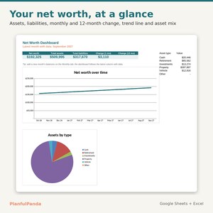 PlanfulPanda PP-004 listing image