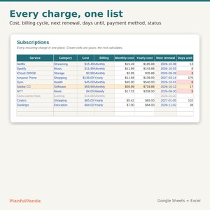 PlanfulPanda PP-006 listing image