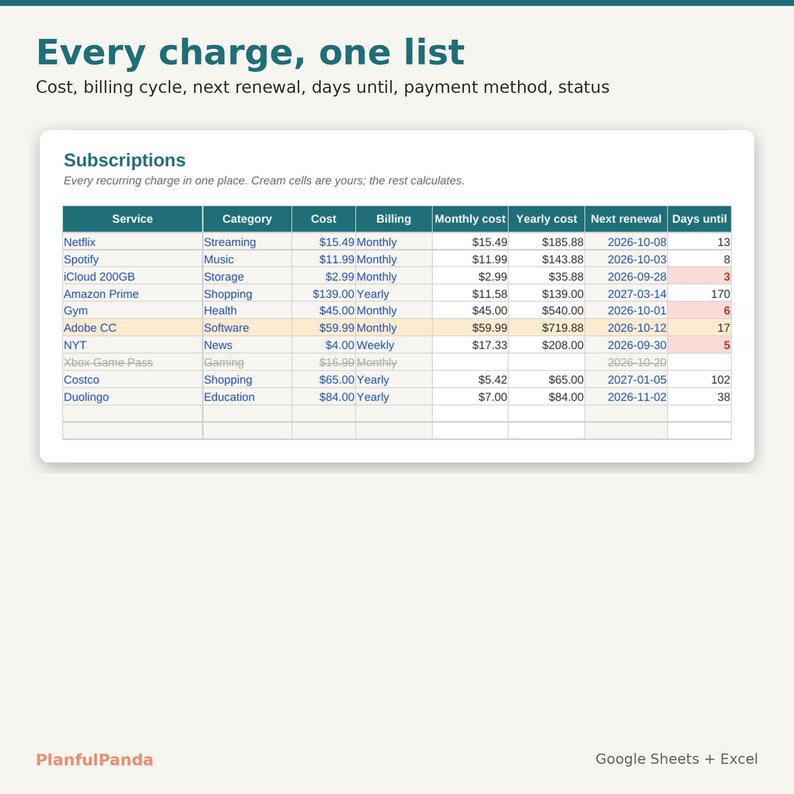 PlanfulPanda PP-006 listing image