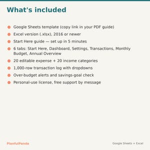 PlanfulPanda Monthly Budget Spreadsheet listing image