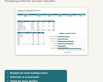 Holiday Grocery Budget Spreadsheet, Thanksgiving & Christmas Grocery List Tracker for Google Sheets, Excel Food Budget Planner