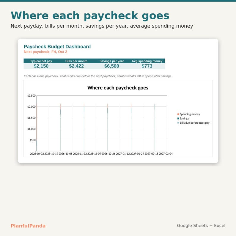 PlanfulPanda PP-005 listing image