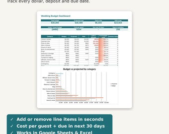 Wedding Budget Calculator Spreadsheet, Wedding Budget Tracker for Google Sheets & Excel, Wedding Cost Planner
