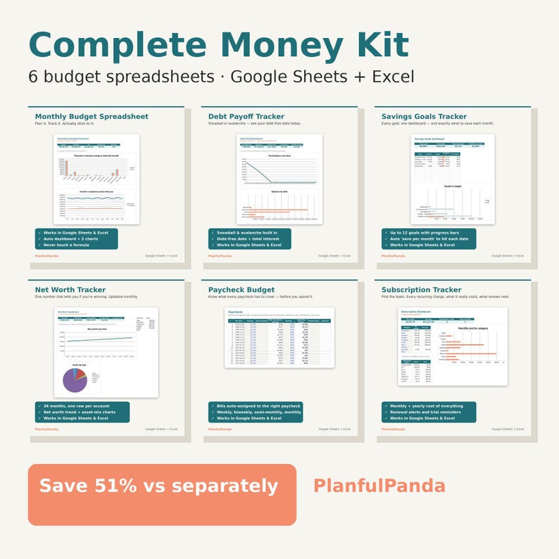 PlanfulPanda PP-008 listing image
