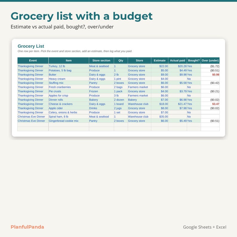 PlanfulPanda PP-012 listing image