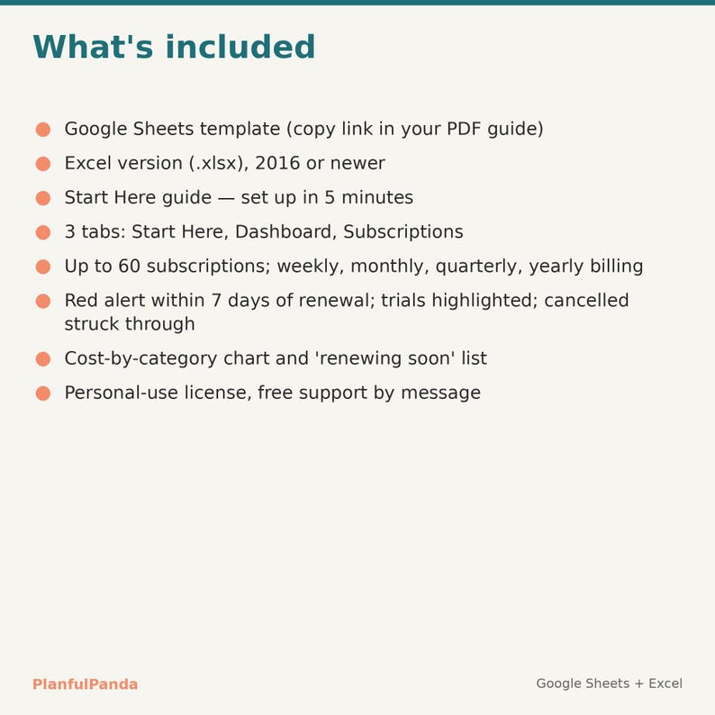 PlanfulPanda PP-006 listing image