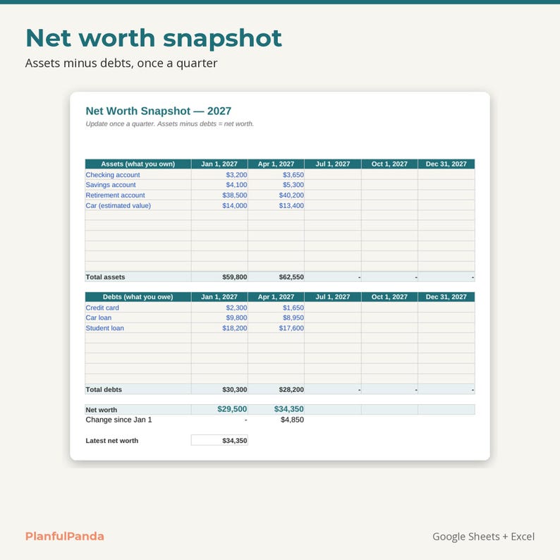 PlanfulPanda PP-014 listing image