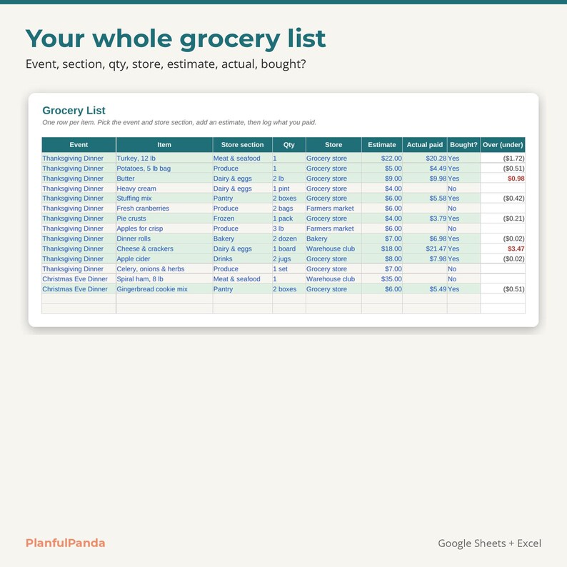 PlanfulPanda PP-013 listing image