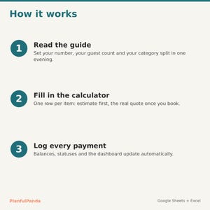PlanfulPanda PP-007 listing image