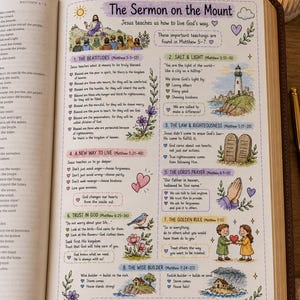 May include: Open Bible with colorful illustrations of Jesus' teachings, including the Sermon on the Mount. The pages feature text and drawings about faith, love, and kindness, with a lit candle in the background.