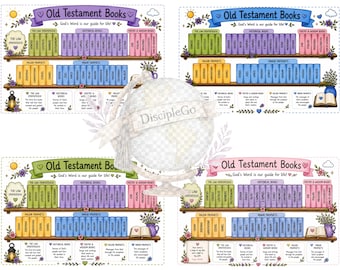 Paquete imprimible de los libros del Antiguo Testamento de la Biblia