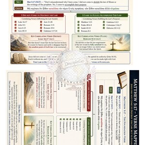 May include: A religious study guide titled Matthew 5:17 Verse Mapping, featuring biblical text comparisons in KJV, NLT, and Greek. The document includes sections on the law, correlating verses, and theological explanations with imagery of a cross.