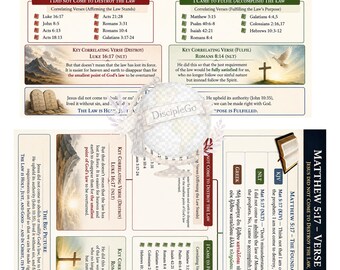 Matthew 5:17 Verse Mapping Bible Study