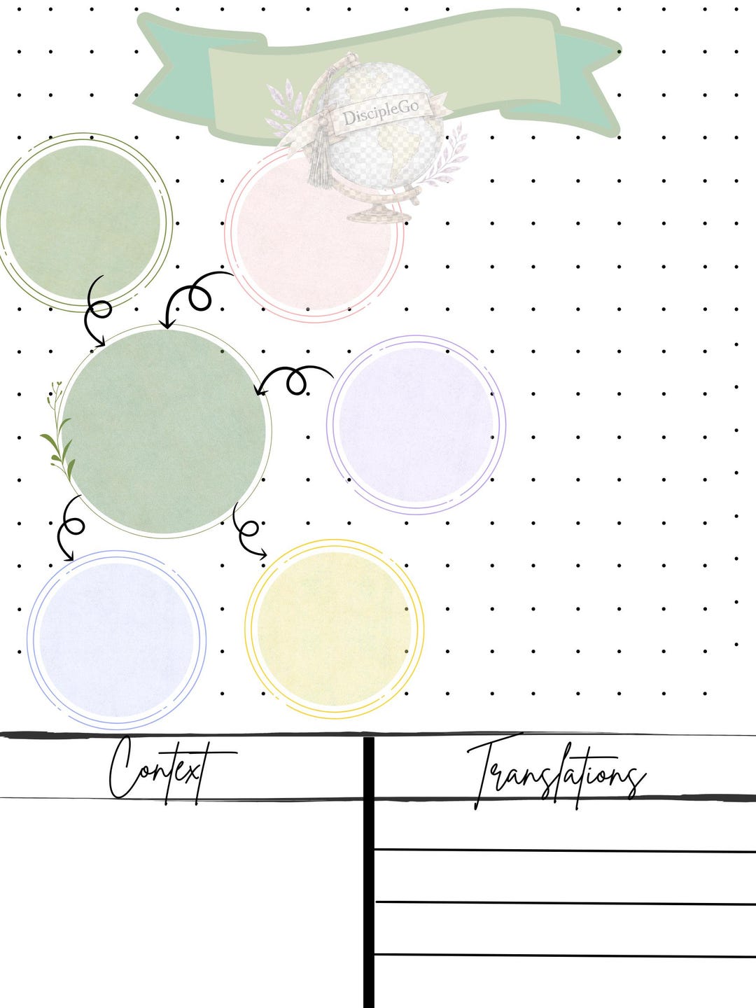 James Method Word Study Instructions.pdf Bible Study Printable - James Method - Etsy