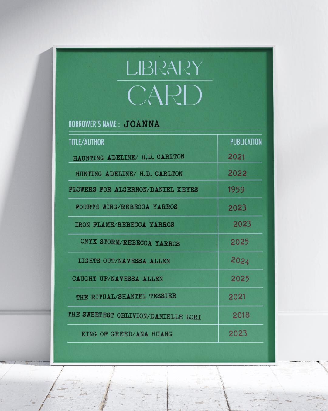 Custom Library Card Poster - Personalised Art Print, Book Lover, Reader ...