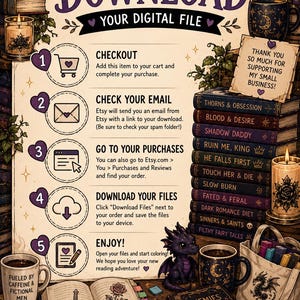 May include: A digital download guide with a fantasy theme. It features a step-by-step process with illustrations, including a shopping cart, email icon, and cloud download symbol. The image includes books, mugs, candles, and a small dragon figurine.
