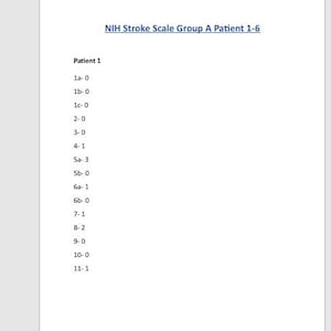 May include: A document titled NIH Stroke Scale Group A Patient 1-6, listing Patient 1 followed by a vertical column of numerical scores for categories 1a through 11, including specific values such as 1a-0, 1b-0, 1c-0, 2-0, 3-0, 4-1, 5a-3, 5b-0, 6a-1, 6b-0, 7-1, 8-2, 9-0, 10-0, and 11-1.