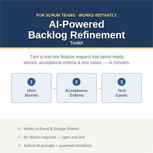 Pode incluir: Um kit de ferramentas digital para refinamento de backlog com IA para equipas Scrum. O gráfico mostra um processo de três etapas: User Stories, Acceptance Criteria e Test Cases. Compatível com Excel e Google Sheets, sem Notion.