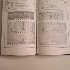 The Handbook of Infrared and Raman Characteristic Frequencies of Organic Molecules 1991 Bild 6