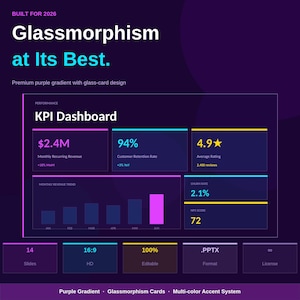 May include: A digital graphic with the text "Glassmorphism at Its Best" and a KPI dashboard. The dashboard displays data including monthly recurring revenue, customer retention rate, and average rating. The design features a purple gradient and glass-card elements.