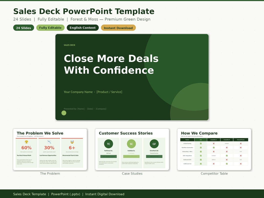 Sales Deck Powerpoint Template | 24 Slides | B2B Sales Presentation ...