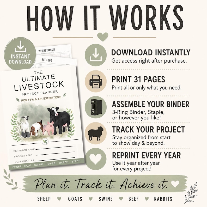 Livestock Project Planner | 31-Page Instant Download Record Book | Show Animal Record Keeping Binder | Printable PDF image 5