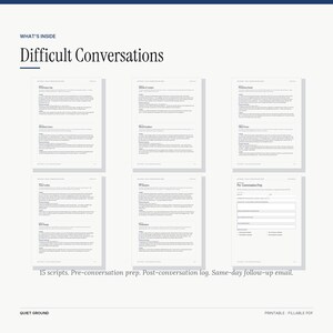 Pages from Difficult Conversations Kit showing 6 manager scripts including chronic lateness, BO, performance improvement