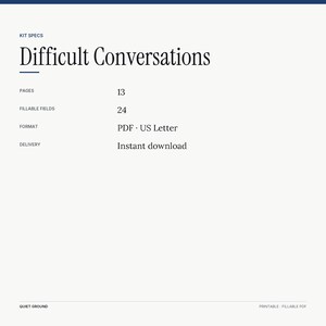Difficult Conversations Kit specs: 13 pages, 24 fillable fields, US Letter PDF, instant download, $24 intro