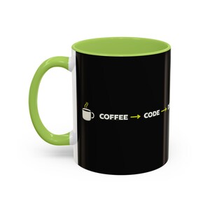 Code Deploy Panic Coffee mug | Programmer Dev Ops Ceramic Mug bild 3