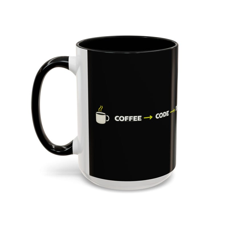 Code Deploy Panic Coffee mug | Programmer Dev Ops Ceramic Mug bild 1