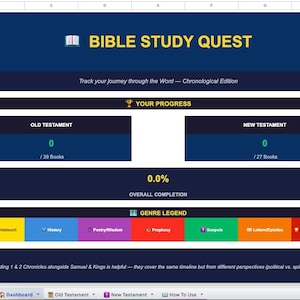 May include: A digital Bible study tracker with a dark blue background. The title "BIBLE STUDY QUEST" is displayed in yellow. Progress bars show completion percentages for the Old and New Testaments. A genre legend is also included.