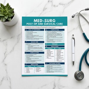 May include: A clinical reference sheet titled "MED-SURG POST-OP AND SURGICAL CARE" with teal and white text. A teal stethoscope and a white pen are on the right. A small potted succulent is on the left.