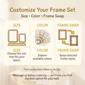 K&ouml;nnte beinhalten: Eine Infografik mit dem Titel Customize Your Frame Set mit drei Abschnitten: Size zeigt zwei rechteckige Rahmen und ein Lineal, Color zeigt einen Farbf&auml;cher und Frame Swap zeigt zwei verschiedene Rahmenstile mit Austauschpfeilen.