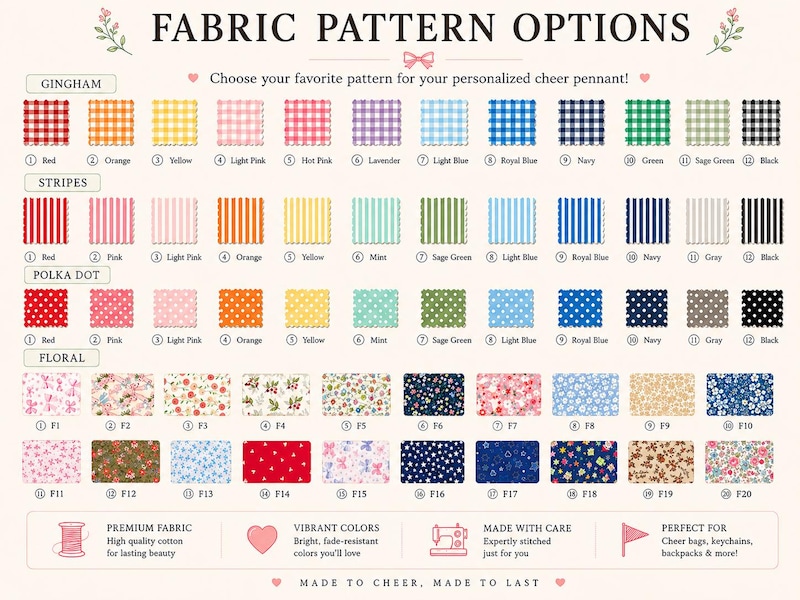 fabric pattern options chart