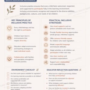 May include: A cream-colored educational poster titled "Inclusive Practices Cheat Sheet." The poster includes text about inclusive practices, key principles, practical strategies, an environment checklist, and educator reflection questions. Decorative leaf illustrations are present.