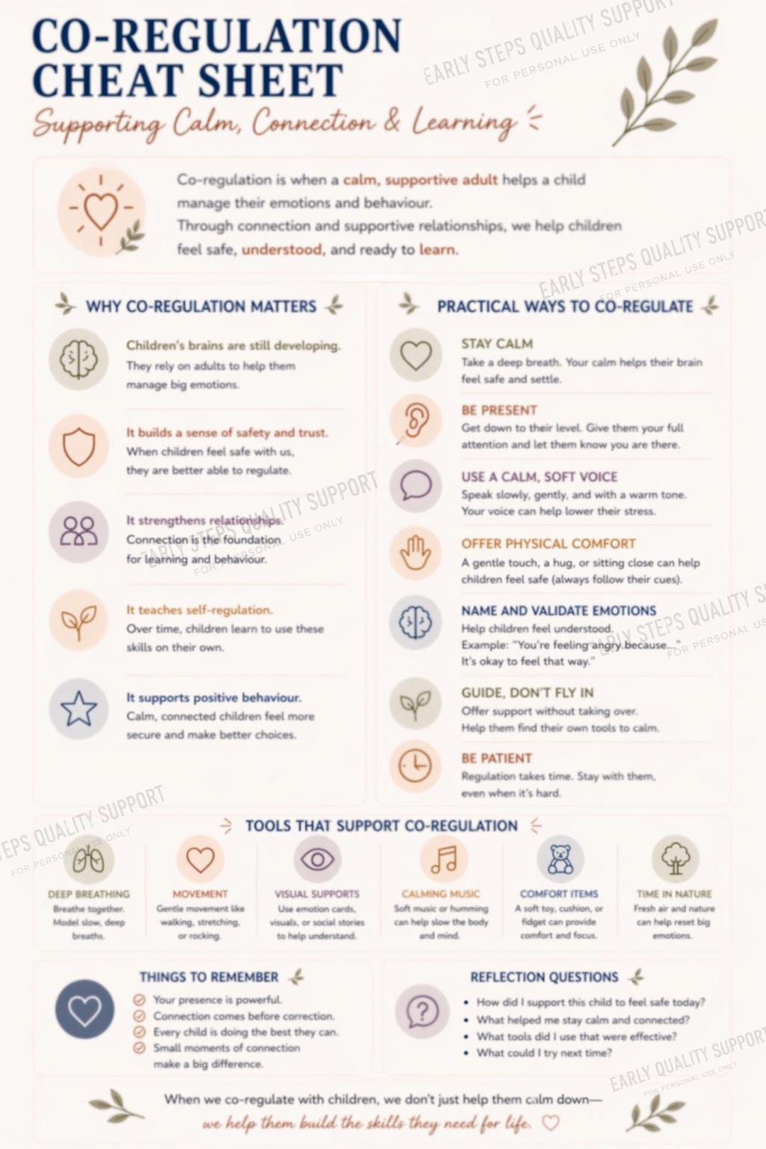 Co-regulation Cheat Sheet for Educators | Emotional Regulation Support ...