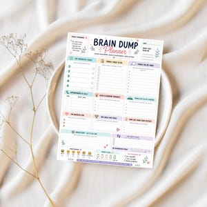 Puede incluir: Una hoja de papel Brain Dump Planner blanca con secciones para prioridades, listas de tareas, pensamientos, citas, gratitud y logros diarios. El dise&ntilde;o incluye encabezados de colores pastel, peque&ntilde;os iconos florales y avisos de texto para la organizaci&oacute;n.