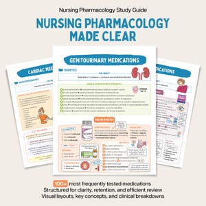 Op de afbeelding: Een studiehandleiding voor verpleegkundige farmacologie met de titel "Nursing Pharmacology Made Clear". De gids bevat gedetailleerde informatie over urogenitale medicatie, diuretica en hartmedicatie. Met diagrammen, tabellen en sleutelbegrippen.